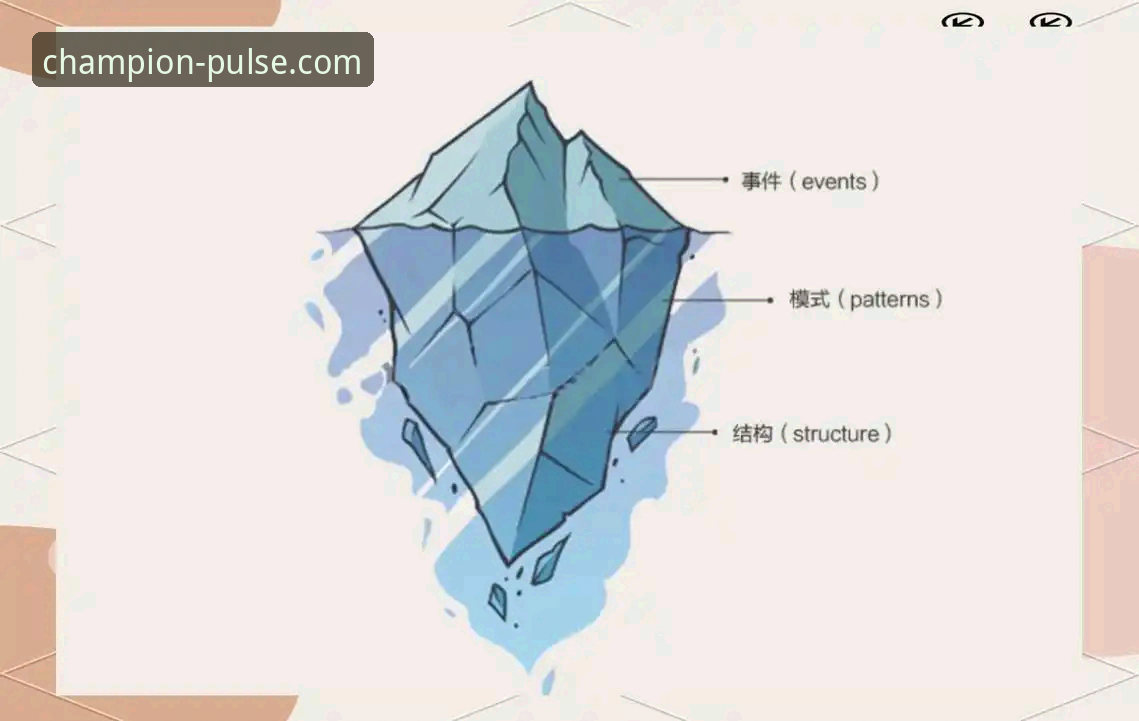冠军API对比工具 冠军体育数据API对比工具最新动态:技术评测揭示开发者首选方案
